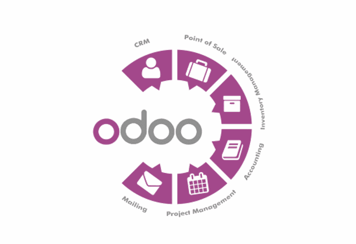 Imagen de Odoo y bloque de texto